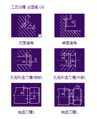 中望CAD机械版2025