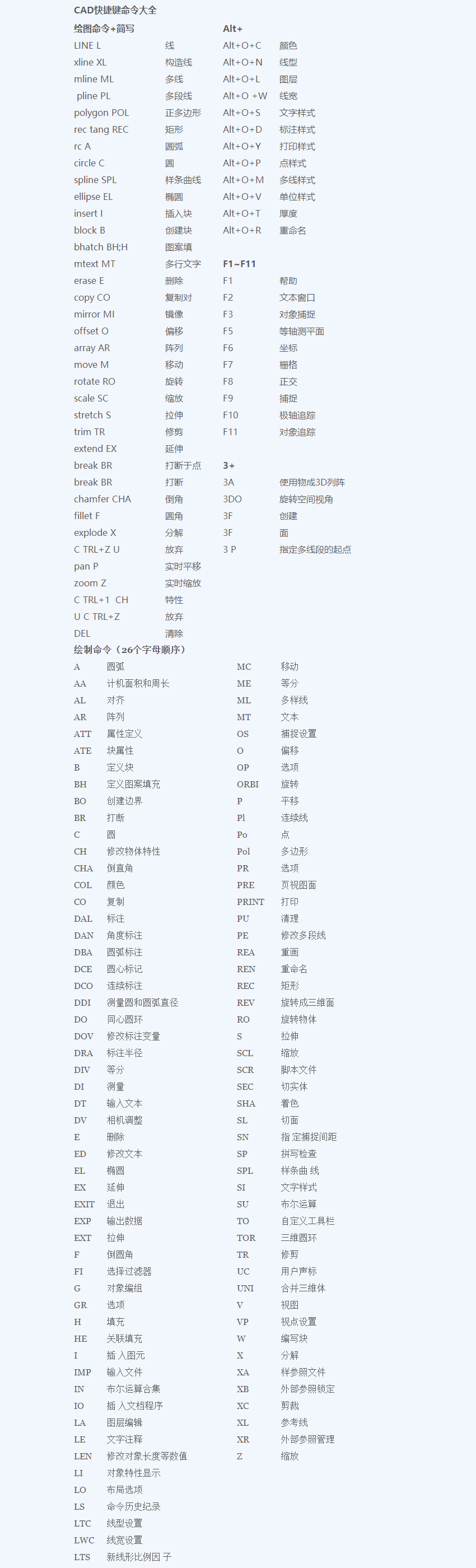 迅捷CAD看图软件