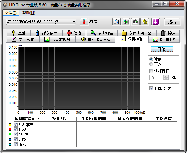 硬盘检测工具(HD Tune Pro)