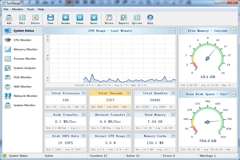 SysGauge