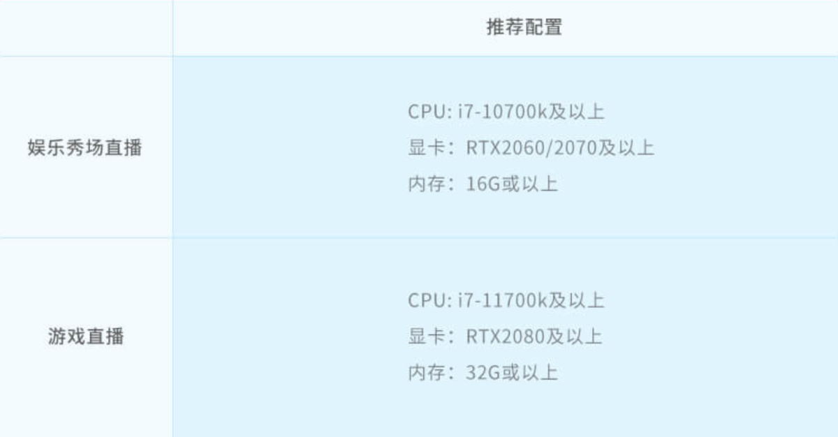 酷狗直播伴侣