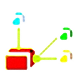 表结构设计器EZDML