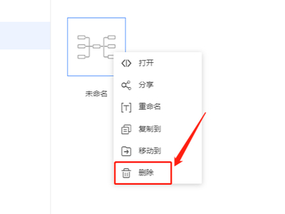 怎样管理爱莫脑图的思维导图_如何恢复思维导图