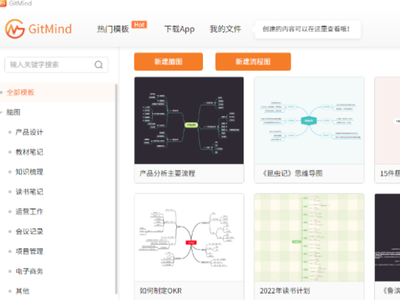 Gitmind优势在哪_推荐2款顺手的流程图绘制软件