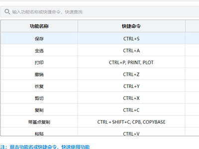 cad迷你画图可以修改快捷键吗_cad迷你画图快速画图方法分享