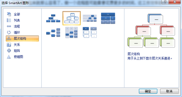 流程图怎么制作？用Word制作流程图方便又省事