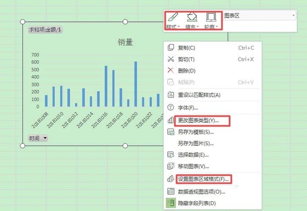 WPS表格数据透视图制作教程,WPS数据透视图