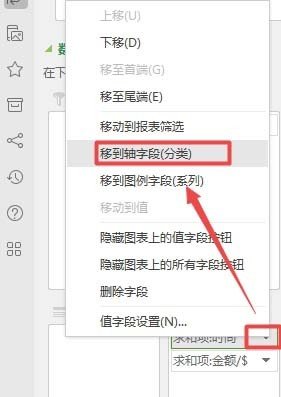 WPS表格数据透视图制作教程,WPS数据透视图