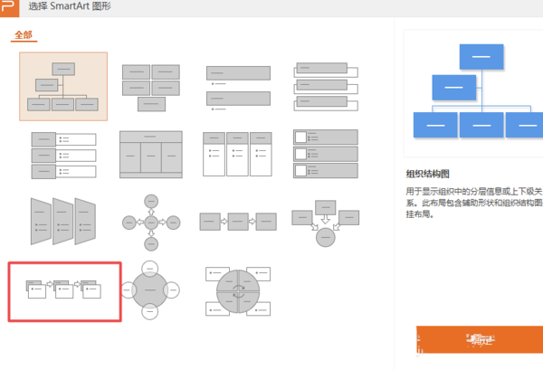 PPT绘制重点流程图图形的方法，PPT重点流程图