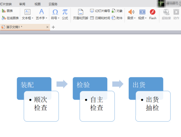 PPT绘制重点流程图图形的方法，PPT重点流程图