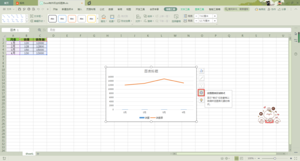 Excel怎么制作双坐标图表？方法超简单赶快学起来吧！