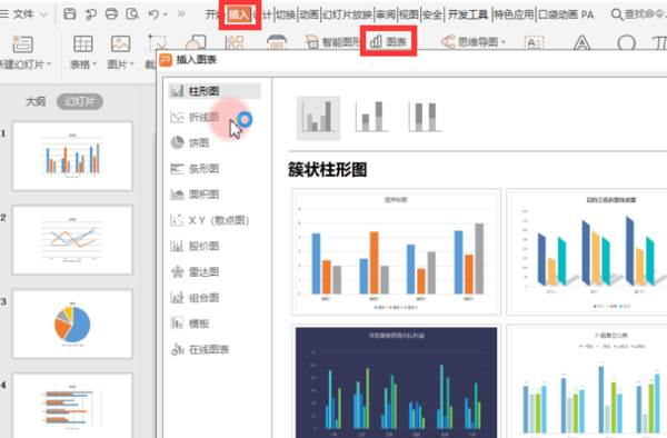 PPT数据图表怎么选？PPT数据图表这样编辑