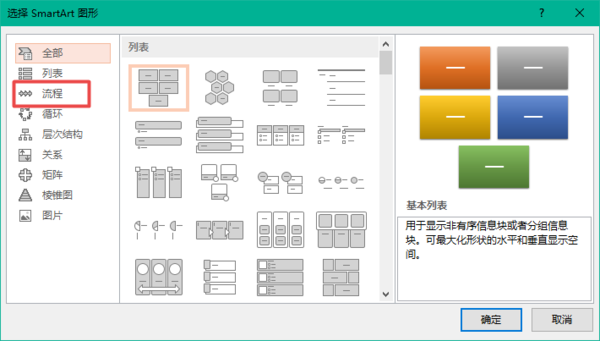 PPT中怎么快速绘制流程图？学会它，制作既快速又美观！