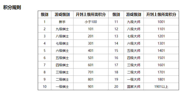 边锋游戏大厅好玩吗_边锋游戏大厅热门游戏推荐