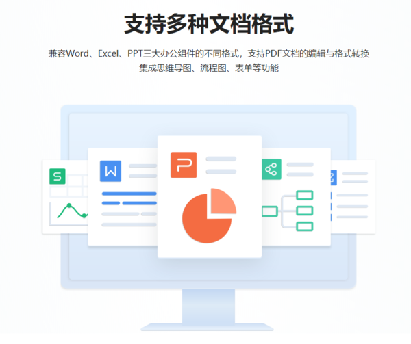 制作word文档用什么软件，哪些word文档比较好用