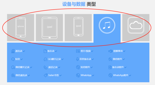 盘点好用的数据恢复软件_ios设备用什么数据恢复软件