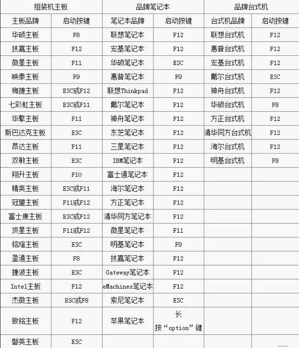 逍遥模拟器为什么警告VT没有开启_逍遥模拟器如何开启电脑VT