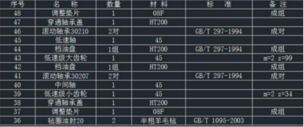 浩辰CAD电脑版如何插入表格_浩辰CAD如何提取表格内容