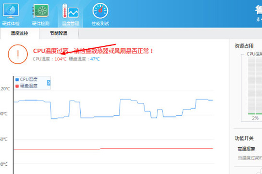 鲁大师烤机是否会损伤电脑_鲁大师专业烤机步骤