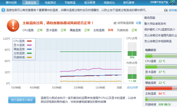 热门硬件测温工具都有哪些_2023好用的硬件测温工具盘点