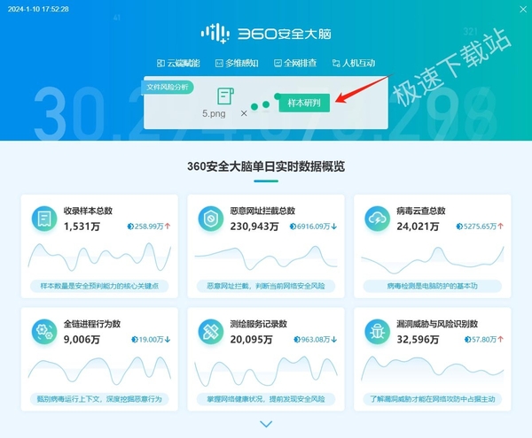 360安全卫士里面的安全大脑有啥用_如何正确使用360安全大脑