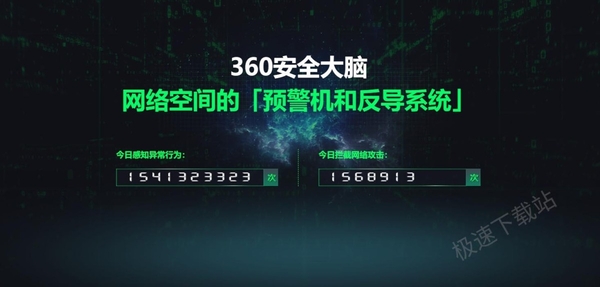 360安全卫士里面的安全大脑有啥用_如何正确使用360安全大脑