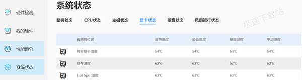 新电脑怎么查看详细硬件配置参数_如何具体查看电脑的硬件状态