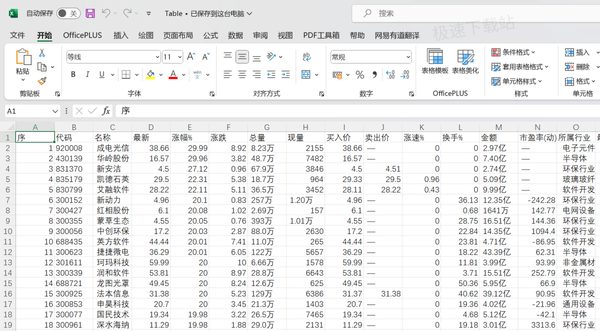 东方财富在哪详细查看A股涨幅数据_怎么把A股数据全部导出