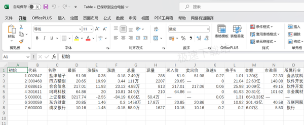 东方财富在哪添加自选股票_如何设置自选股置顶