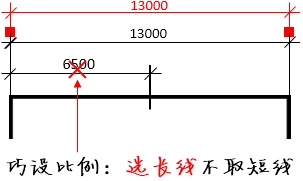 PDF快速看图64位