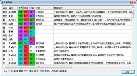 胡莱三国小分队